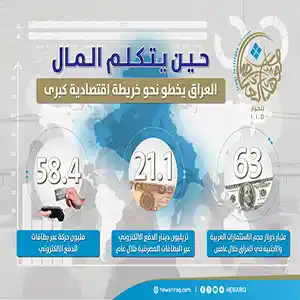 العراق يخطو نحو خريطة اقتصادية كبرى