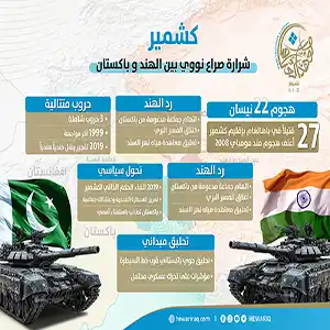 كشمير .. شرارة صراع نووي بين الهند وباكستان